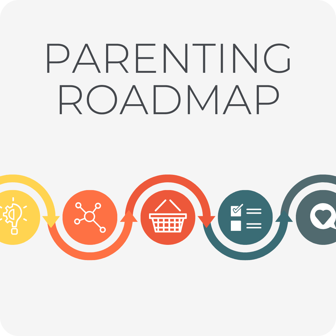 Tilt Parenting Roadmap Tilt Parenting Roadmap